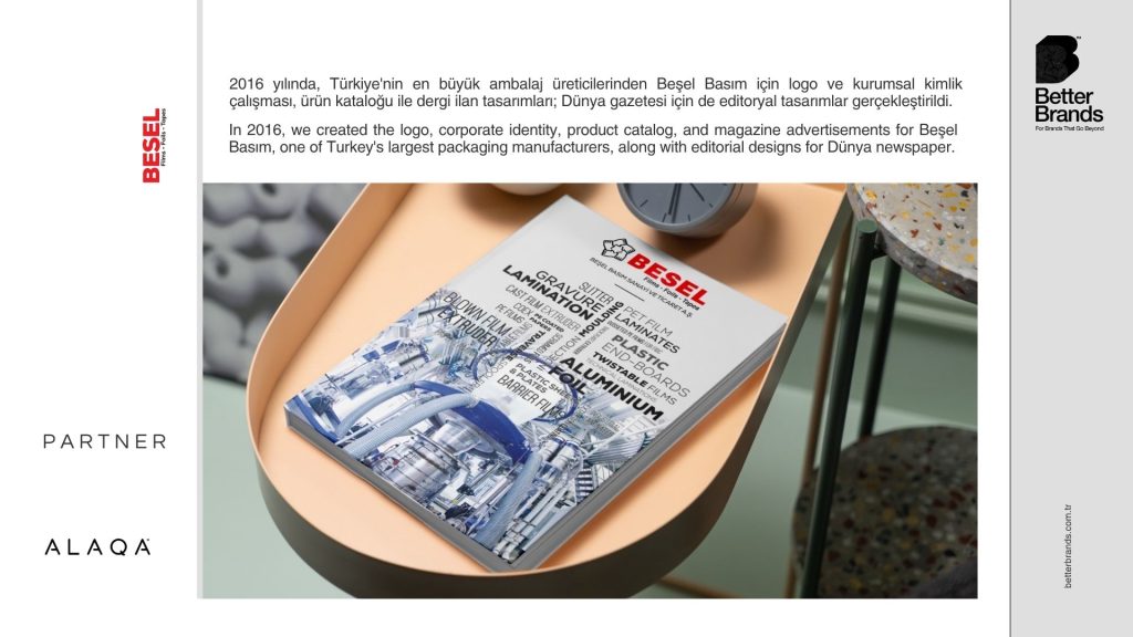 HİZMETLER / Marka Üretimi — Better Brands